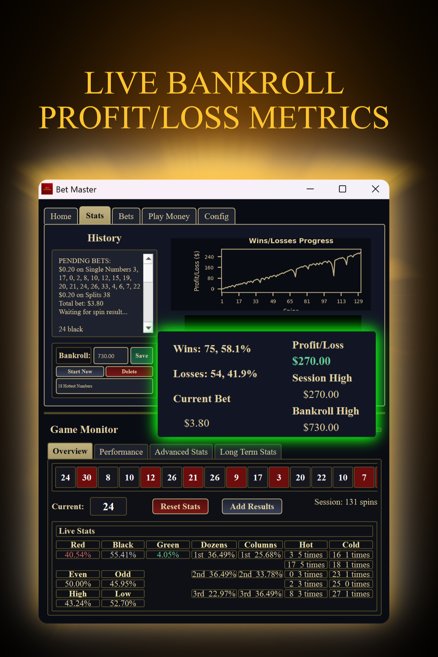 Live Bankroll Management